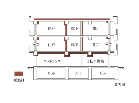 コンシェリア南麻布 ＜ＴＯＫＹＯ ＰＲＥＭＩＵＭ＞ ＷＥＳＴ