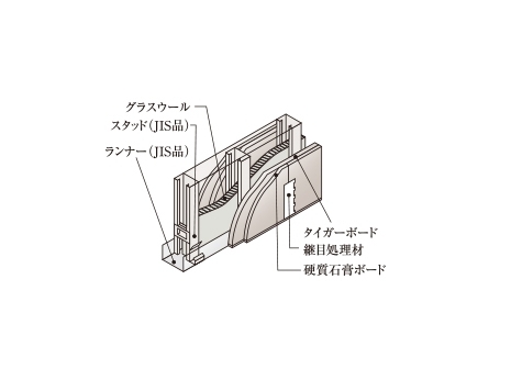 コンシェリア南麻布 ＜ＴＯＫＹＯ ＰＲＥＭＩＵＭ＞ ＷＥＳＴ