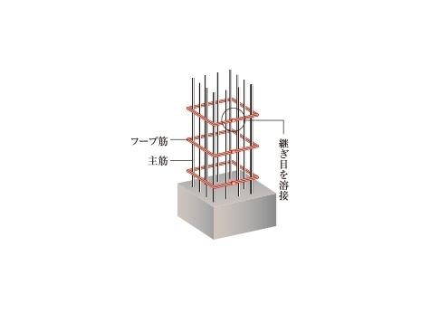 コンシェリア南麻布 ＜ＴＯＫＹＯ ＰＲＥＭＩＵＭ＞ ＷＥＳＴ