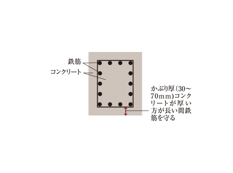 コンシェリア南麻布 ＜ＴＯＫＹＯ ＰＲＥＭＩＵＭ＞ ＷＥＳＴ